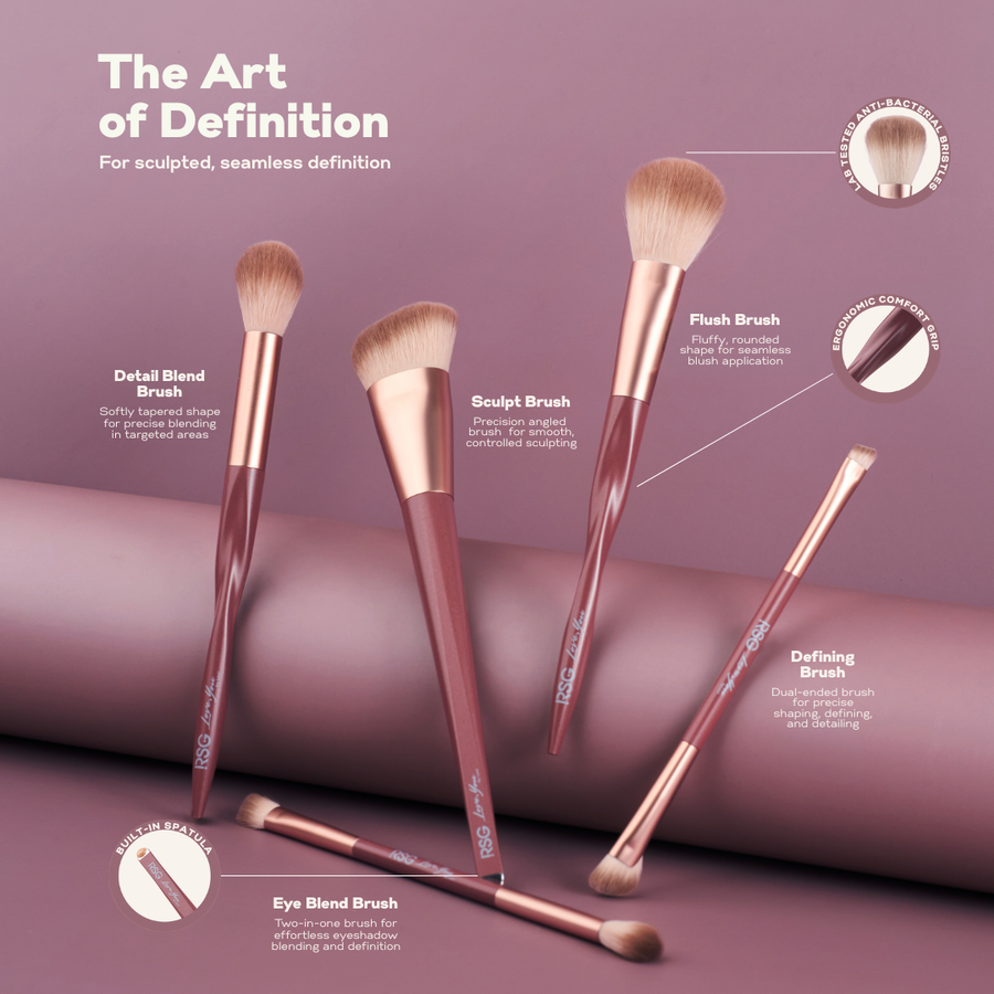 Art of Definition