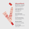 RSG Ready Set Glow Heatbreaker Matte Serum Sunscreen SPF 50+ PA++++